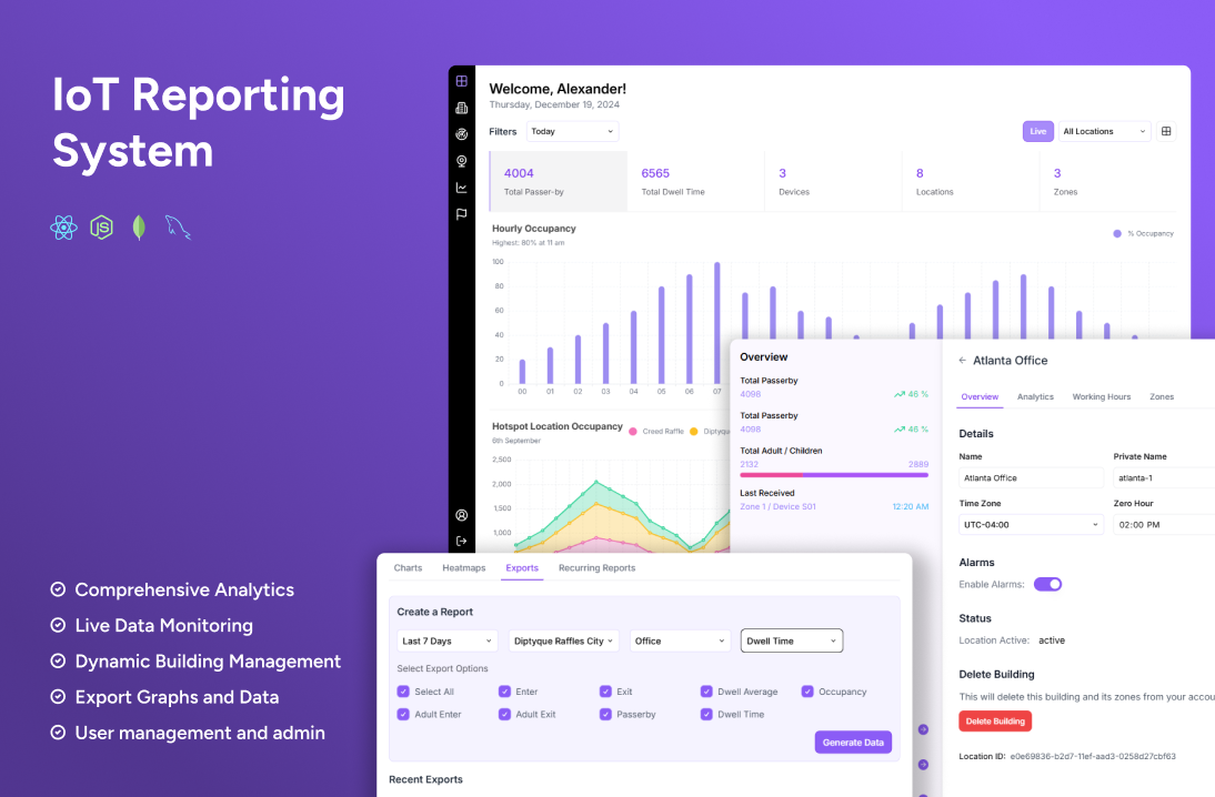 IoT Reporting Software